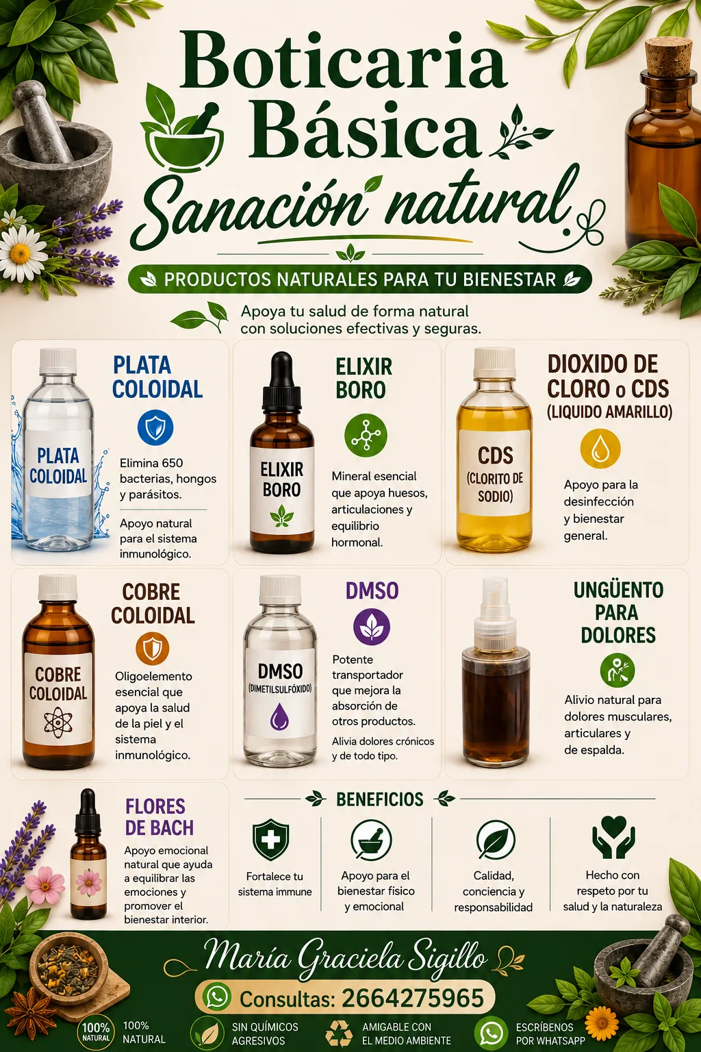 Boticaria Natural básica